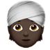 :man_with_turban:t6: :man_with_turban:t6: