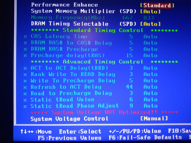 15334992542171296159728