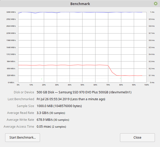 30_sampli_po_1000_zapisbyl800MBps_ale_od_70proc_zwolnil_tylko_on_na678_chyba_cieplo_albo_bufor