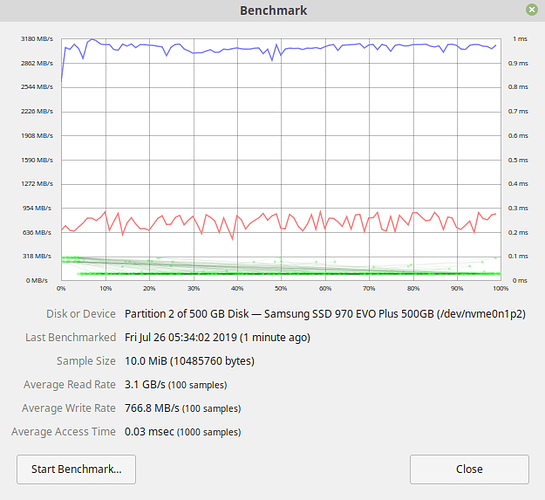 zapis_z_programu_DISKS_na_livecd