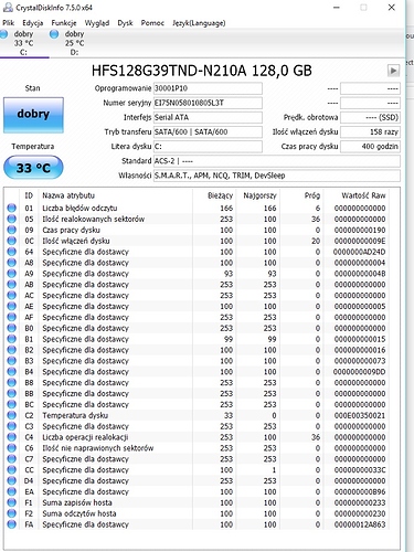 ssd