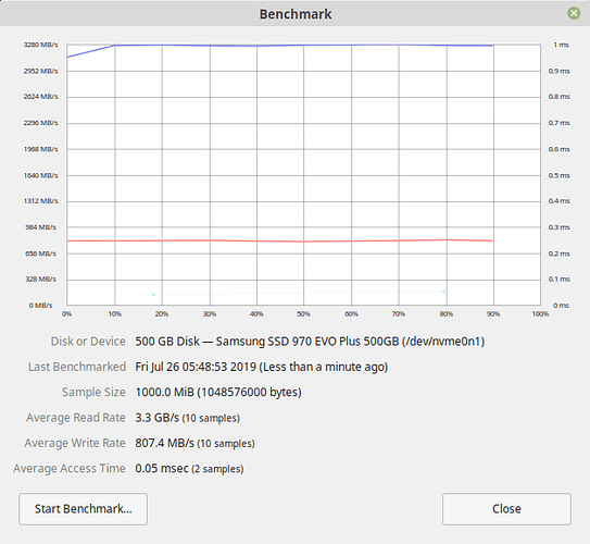 to_samo_co_poprzednio_ale_sample_1000MB_10razy