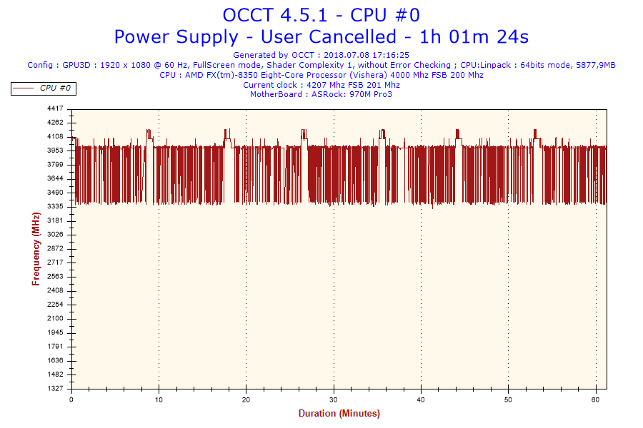 2018-07-08-17h16-Frequency-CPU%20%230