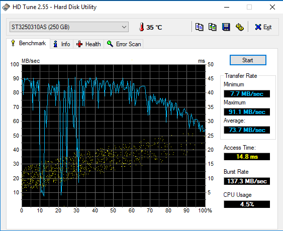 HD%20tune%20Test