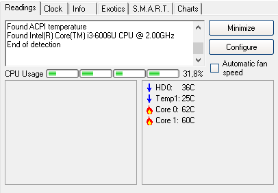 CPU
