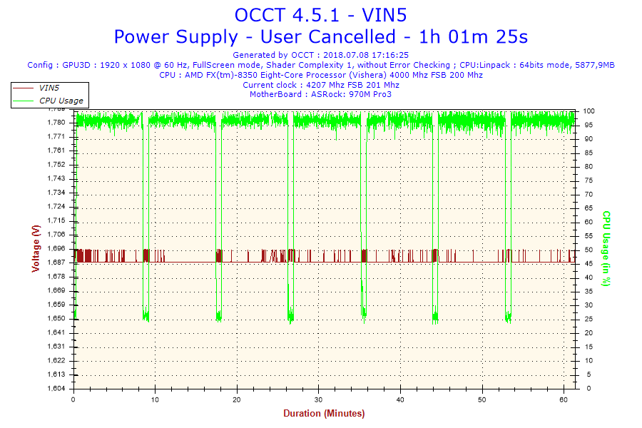 2018-07-08-17h16-Voltage-VIN5