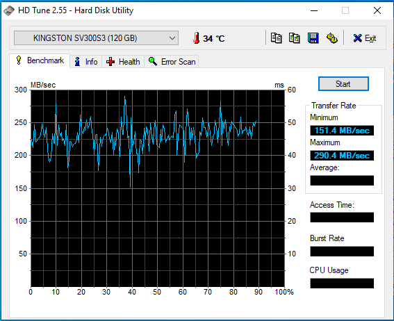 hdd