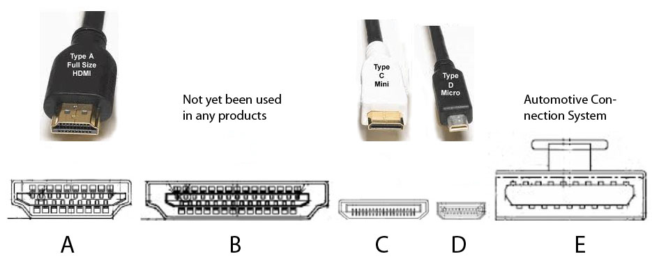 HDMI_Connector.jpg