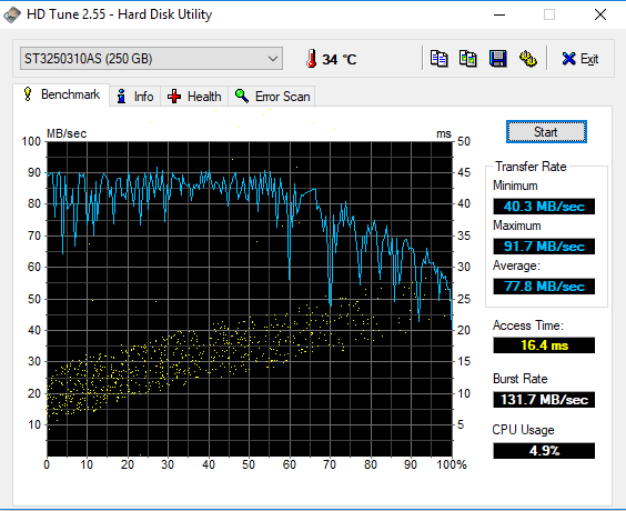 HD%20tune%20Test%203