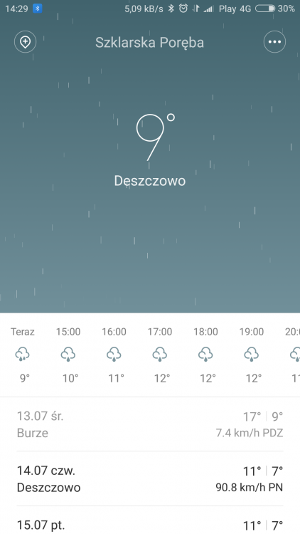 Screenshot_2016-07-14-14-29-45_com.miui.weather2.png