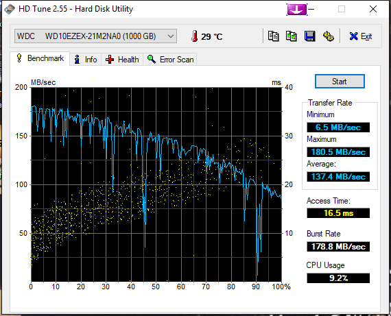 HDTune_Benchmark_WDC_____WD10EZEX-21M2NA0