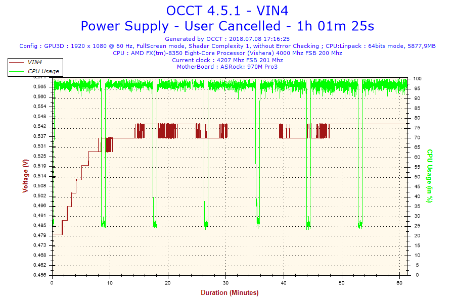 2018-07-08-17h16-Voltage-VIN4